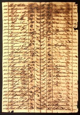 BR MTAPMT SG-MP-4377 18