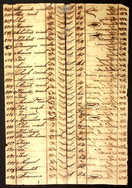 BR MTAPMT SG-MP-4377 67