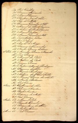 BR MTAPMT QM-TM-LI-2494 18