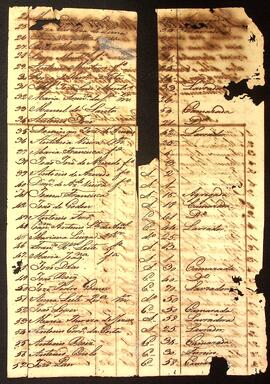 BR MTAPMT SG-MP-4377 4