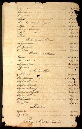 BR MTAPMT QM-TM-RO-3172 3