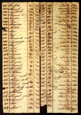 BR MTAPMT SG-MP-4377 70