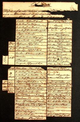 BR MTAPMT QM-TM-RO-5669 1