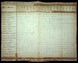 BR MTAPMT SG-MP-4352 21