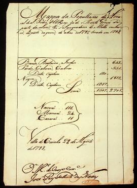 BR MTAPMT SG-MP-4360 7