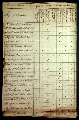 BR MTAPMT SG-MP-4352 4