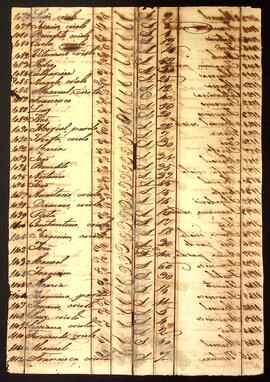 BR MTAPMT SG-MP-4377 92