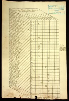 BR MTAPMT QM-TM-RO-0847 1