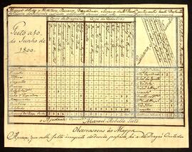 BR MTAPMT QM-DR-MP-0225 1