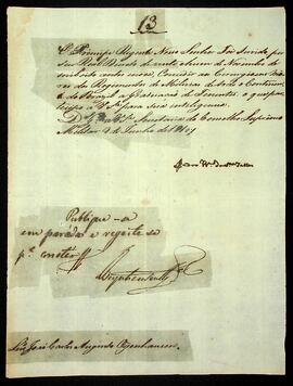 BR MTAPMT SG-AV-4028 1