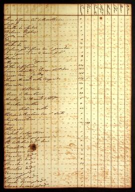 BR MTAPMT QM-TM-MP-5414 6