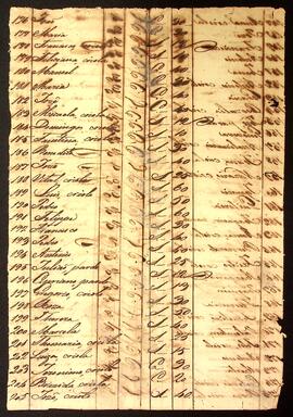 BR MTAPMT SG-MP-4377 63