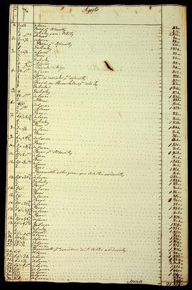 BR MTAPMT QM-TM-CA-1284 6