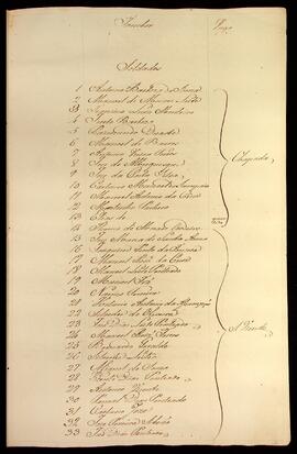 BR MTAPMT QM-TM-LI-2490 15