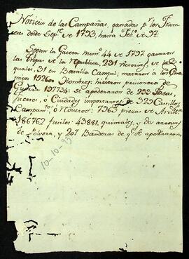 BR MTAPMT SG-BI-1579 1