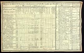 BR MTAPMT QM-TM-MP-2203 1