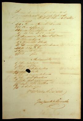 BR MTAPMT SG-RO-3719 3