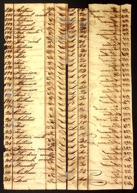 BR MTAPMT SG-MP-4377 87