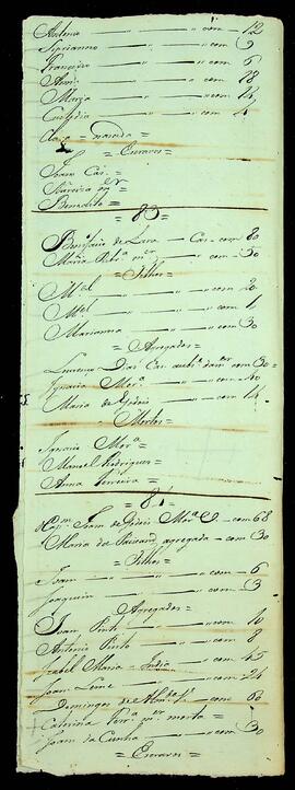 BR MTAPMT SG-RO-1504 24