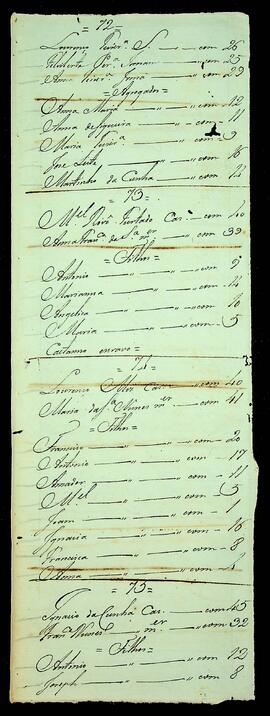 BR MTAPMT SG-RO-1504 21