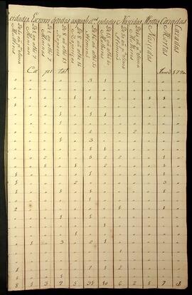 BR MTAPMT SG-MP-4347 4