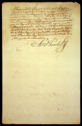 BR MTAPMT SG-RS-0633 2