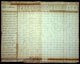 BR MTAPMT SG-MP-4352 19