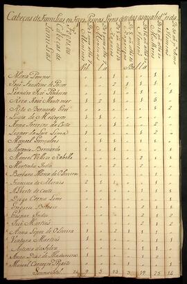 BR MTAPMT SG-MP-4347 5