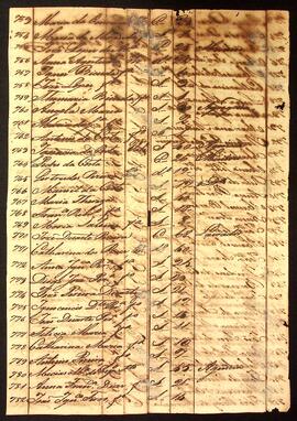 BR MTAPMT SG-MP-4377 29