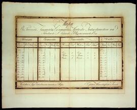 BR MTAPMT SG-MP-4374 1