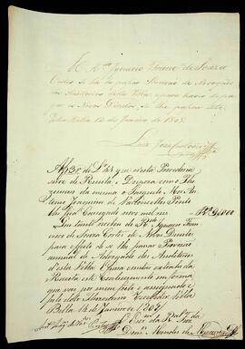 BR MTAPMT SG-NT-2592 1