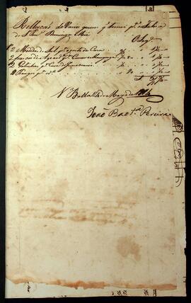 BR MTAPMT SG-RQ-3220 7