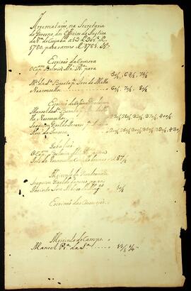 BR MTAPMT SG-RO-0700 1