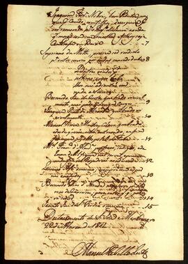 BR MTAPMT QM-DR-LI-0286 2