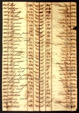 BR MTAPMT SG-MP-4377 99