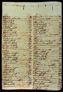 BR MTAPMT QM-TM-OM-2209 10