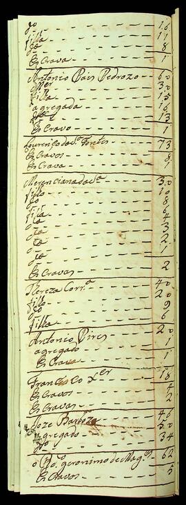 BR MTAPMT SG-RO-1505 15