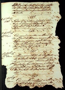 BR MTAPMT SG-RO-1432 33