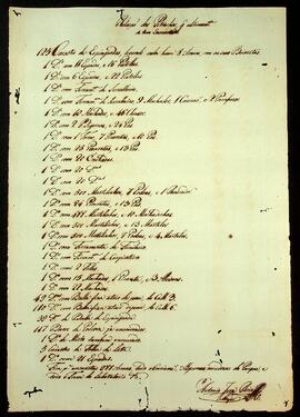 BR MTAPMT QM-TM-RO-2883 3