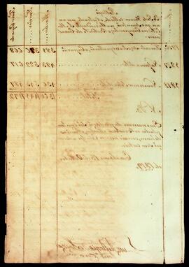 BR MTAPMT QM-TM-RO-5539 2