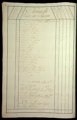 BR MTAPMT SG-MP-4350  6