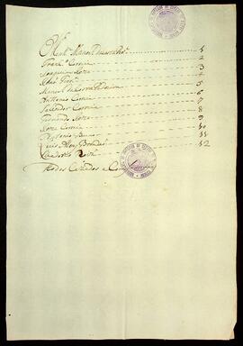 BR MTAPMT QM-TM-CA-3023 11