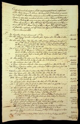 BR MTAPMT SG-CA-2305 17