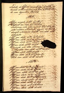 BR MTAPMT QM-TM-CA-5398 3