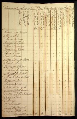 BR MTAPMT SG-MP-4347 3