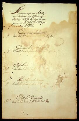 BR MTAPMT SG-RO-0768 1