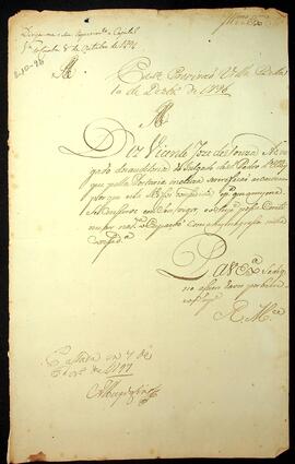 BR MTAPMT SG-RQ-1568 1