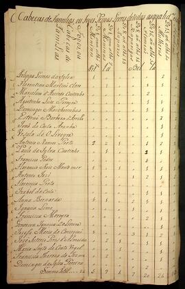 BR MTAPMT SG-MP-4347 1