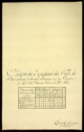 BR MTAPMT SG-CD-MP-4671 1