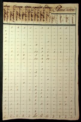 BR MTAPMT SG-MP-4348 13